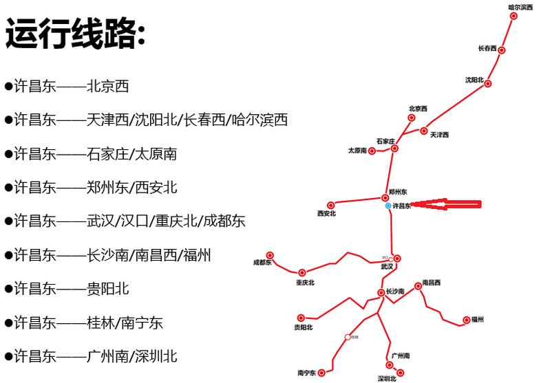 许昌东站高铁运行线路