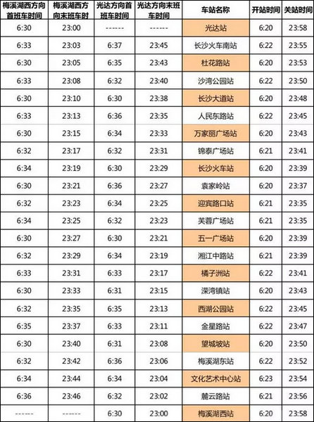 长沙地铁2号线试运营广告投放不容错过