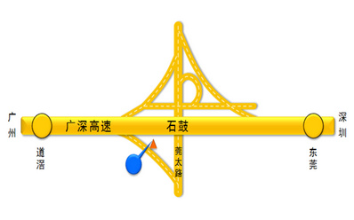 广深高速公路大牌广告